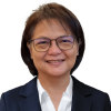 Margaret Mary Rosary Carmel Fua